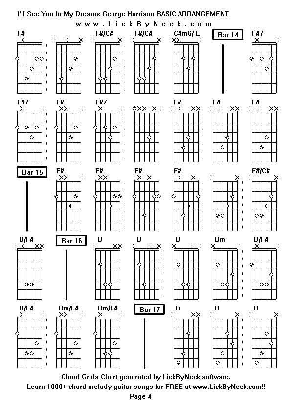 Chord Grids Chart of chord melody fingerstyle guitar song-I'll See You In My Dreams-George Harrison-BASIC ARRANGEMENT,generated by LickByNeck software.